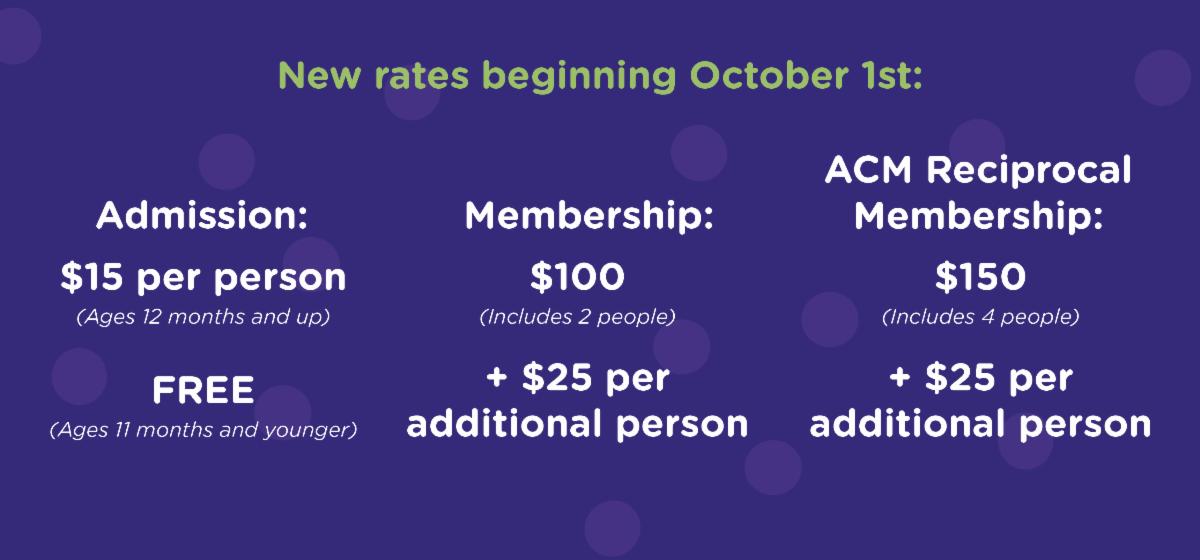 Pricing